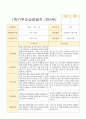 1학기 부모 상담일지 만5세 25명 11페이지