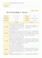 1학기 부모 상담일지 만5세 25명 16페이지