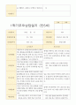 1학기 부모 상담일지 만5세 25명 19페이지