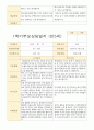 1학기 부모 상담일지 만5세 25명 21페이지