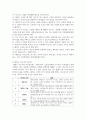 [태권도승단] 성인 태권도 수련의 가치 및 활용방안에 대하여 논하시오 15페이지