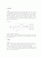e비지니스개론_Jutla의 e비즈니스 모델 유형에 대하여 설명을 하고 각 모델의 특징과 각 모델에 해당하는 사이트들을 사례 제시하시오 4페이지