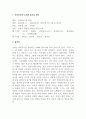 가족과문화_1. 가족과 관련된 영화 혹은 TV 드라마 한편을 감상하고 그 줄거리를 간단히 소개한다. 2. 수업시간에 학습한 가족 이론 가운데, 한 가지 이론을 선택한다. 3. 위의 영화나 TV 드라마의 가족 관계 전반적인 현상 또는 구체적인 장면들을 선택한 이론의 가정, 개념 등에 적용하여 설명한다. (두 가지 이상 가족의 사례 설명) 3페이지