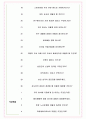 한화케미칼 면접기출(최신)+꿀팁[최종합격!] +1000대기업 1차 직무면접 + 2차 임원면접 최종합격자 답안 5페이지
