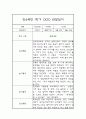 만4세 일상생활,놀이활동 3월-2월 관찰일지 및 1학기,2학기 발달평가 3페이지