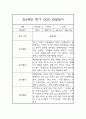 만4세 일상생활,놀이활동 3월-2월 관찰일지 및 1학기,2학기 발달평가 5페이지