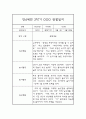 만4세 일상생활,놀이활동 3월-2월 관찰일지 및 1학기,2학기 발달평가 11페이지
