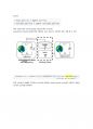 DQN과 A2Cnetwork를 활용한 CartPole 강화학습 훈련과정 및 code 8페이지