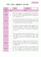 1학기 관찰일지 만 1세 10명 2페이지