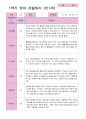 1학기 관찰일지 만 1세 10명 3페이지