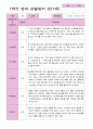 1학기 관찰일지 만 1세 10명 9페이지