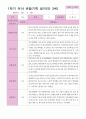 1학기 관찰일지 만 3세25명 13페이지