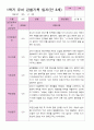 1학기 관찰일지 만 3세25명 14페이지