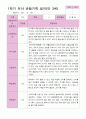 1학기 관찰일지 만 3세25명 20페이지