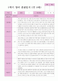 1학기 만 2세 관찰일지 13명 3페이지