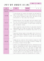 1학기 만 2세 관찰일지 13명 8페이지