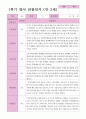 1학기 만 2세 관찰일지 13명 10페이지