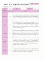 만5세 1학기 관찰일지 3-8월 27명 10페이지