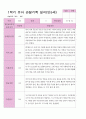 만5세 1학기 관찰일지 3-8월 27명 15페이지