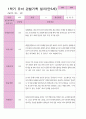 만5세 1학기 관찰일지 3-8월 27명 21페이지