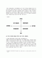 [전략적간호관리 2024년] 1. 본인이 현재 또는 과거에 소속되었던 조직(또는 부서)을 한곳 소개, 그 조직의 문화를 특징적으로 보여주는 일화, 의례나 행사, 상징물, 언어 소개, 퀸 모형의 조직문화 유형 선정, 각각의 조직문화 유형을 보여주는 해당 조직의 사례(일화) 2. 본인의 직무기술서를 요약, 실제 자신이 수행하는 직무를 적절히 반영, 개선할 점 5페이지