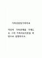 가족상담및가족치료_자신의 가족관계를 가계도로 그려 가족치료이론을 바탕으로 설명하시오 1페이지