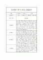 만5세 (7세) 1년 3월-다음해 2월 관찰일지 / 1,2학기 발달평가 1페이지