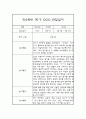 만5세 (7세) 1년 3월-다음해 2월 관찰일지 / 1,2학기 발달평가 3페이지