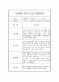 만5세 (7세) 1년 3월-다음해 2월 관찰일지 / 1,2학기 발달평가 9페이지