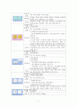 A+정신간호학 - 조현병(schizophrenia) case study 6페이지
