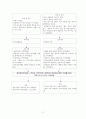 A+정신간호학 - 조현병(schizophrenia) case study 9페이지