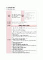 아동간호학 - 뇌수막염 환아 간호과정 2페이지
