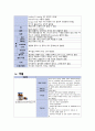아동간호학 - 저체중 출생아 case study 8페이지