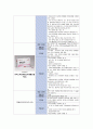 아동간호학 - 저체중 출생아 case study 9페이지