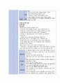 A+간호관리학 - 간호관리과정 사례보고서 3페이지