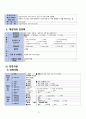성인간호학 - 무릎의 퇴행성 관절염 case study 5페이지