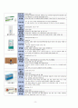 성인간호학 - 무릎의 퇴행성 관절염 case study 8페이지