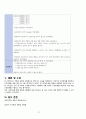 성인간호학 - 무릎의 퇴행성 관절염 case study 21페이지