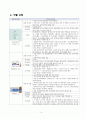 성인간호학 - 담낭절제술 case study 6페이지