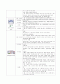 성인간호학 - 담낭절제술 case study 7페이지