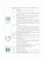 성인간호학 - 담낭절제술 case study 15페이지
