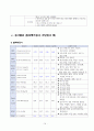 성인간호학 - 담낭절제술 case study 16페이지