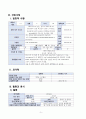 A+성인간호학 - 지주막하출혈(SAH) case study 5페이지