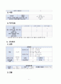 A+성인간호학 - 지주막하출혈(SAH) case study 6페이지