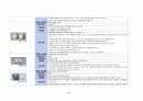 A+성인간호학 - 지주막하출혈(SAH) case study 45페이지