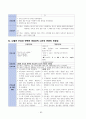 A+성인간호학 - 지주막하출혈(SAH) case study 48페이지