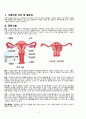 모성간호학 - 자궁선근증(adenomyosis) case study 3페이지