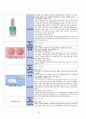 모성간호학 - 자궁선근증(adenomyosis) case study 13페이지
