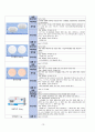 모성간호학 - 자궁선근증(adenomyosis) case study 15페이지