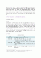 [성인간호학] 2024년 중간과제물, 1. 영양지원방법의 유형을 비교하고 각각의 적응증, 장단점 및 관리방법에 관해 기술하시오. 2. 당뇨병의 급성 및 만성 합병증을 설명하고 각각의 간호중재 방법에 대해 기술하시오 3페이지